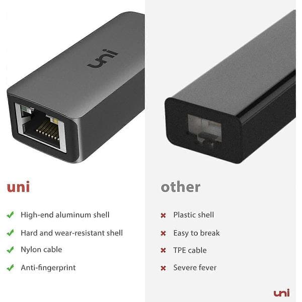 USB til Ethernet-adapter, driverfri USB 3.0 til Gigabit Ethernet LAN-netværksadapter, 100/1000 Mbps RJ45 internetadapter