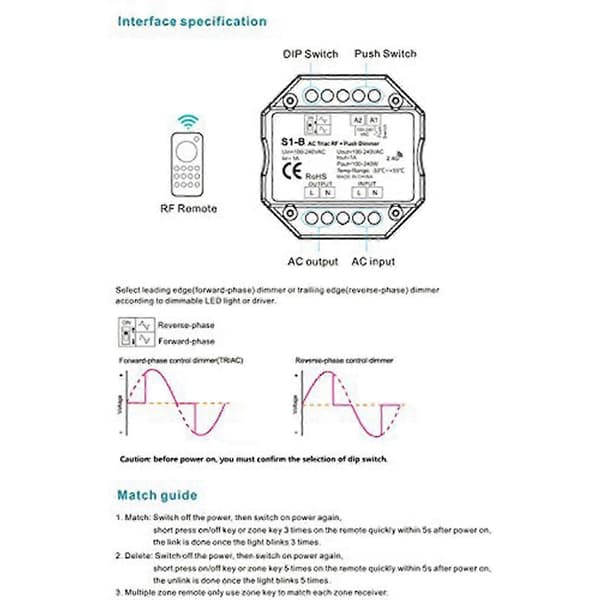 2x Triac RF lysdæmper til LED-lys 120W-288W med trykstyring
