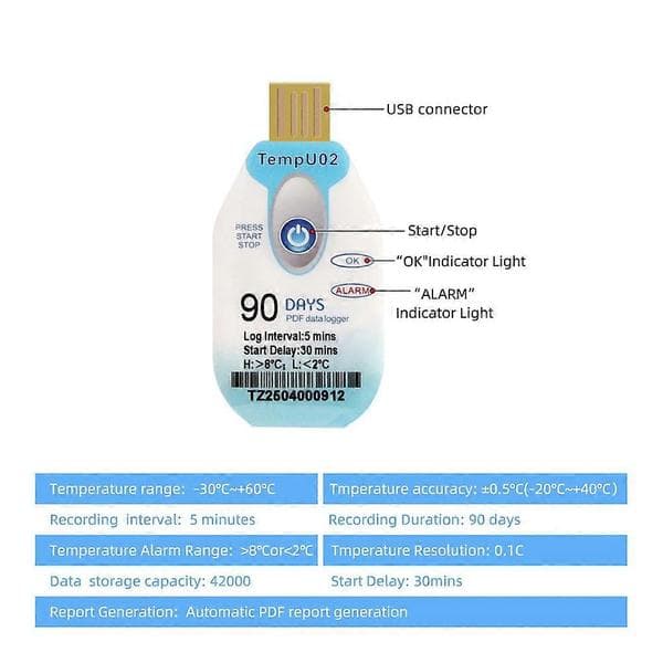 USB Temperatur Datalogger Engangs 90 Dager PDF Datalogger Vanntett Temp Opptaker Transport Mat Sjømat Opptaker