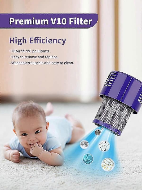 V10 Filter til Dyson, Erstatnings Dyson Filter, V10 Animal Filter til Dyson V10 SV12 Trådløs Cyclone Animal Absolute Vaskbar 2 Pakker