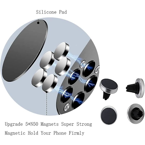 Magnetisk Biltelefonholder Magnetfeste Telefonstativ Rund Luftventil Bil Mobiltelefonbrakett Biltilbehør Interiør Universal| | Red