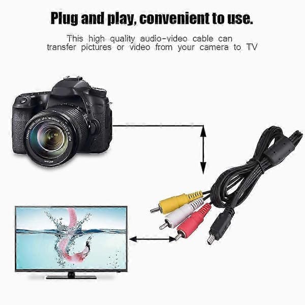 AVC-DC400ST AV-videokabel til spejlreflekskameraer - Kompatibel med AVC-DC400ST kameraforbindelse