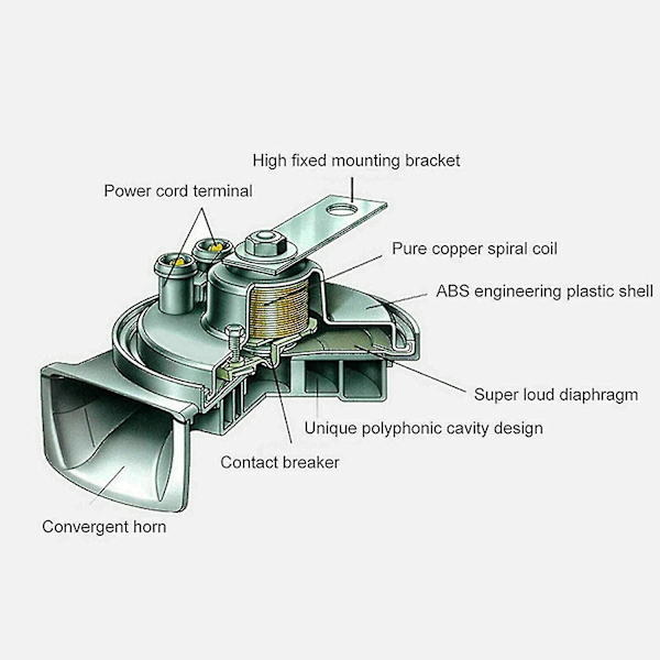 300db supertoghorn 12v 300db supertoghorn for lastebiler Suv Bilbåt Elektrisk horn Motorsykler Høyt toghorn