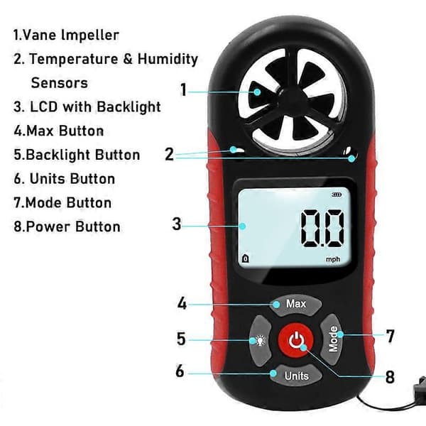 Anemometer vindtemperaturtestare digital anemometer 8-i-1 atmosfäriskt trycktest temperatur luftfuktighet anemometer