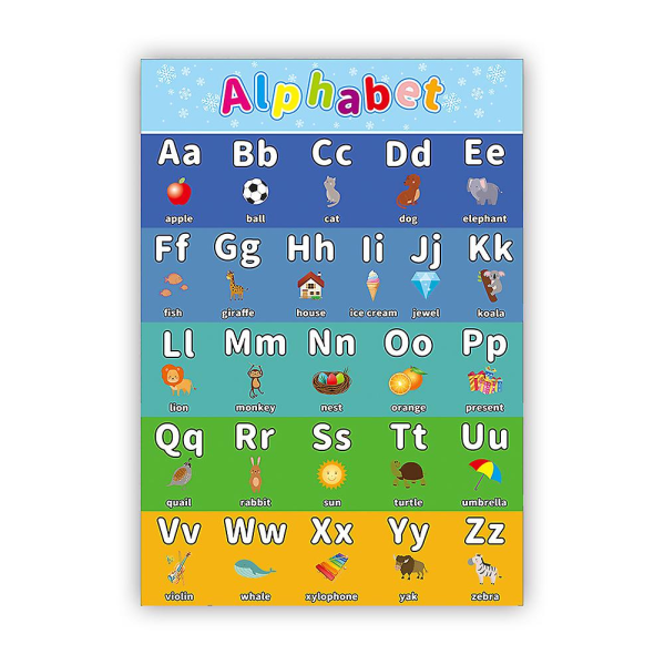 Abc Alphabet Poster Chart Kid Educational Charts Engelsk læringsdiagrammer Alphabet*Number1 to 10