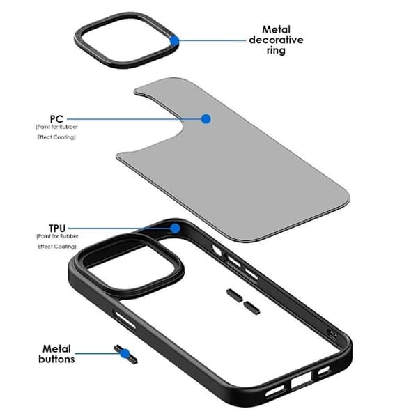 iPhone 14 Pro Max Deksel Klassisk Hybrid Matt Rosa