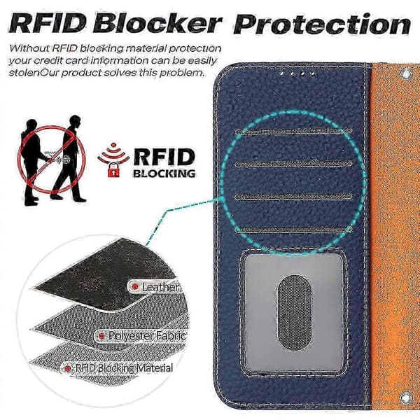 iPhone 17 Pro Max Äkta läderfodral med ställfunktion, litchi-textur och RFID-skydd Blue