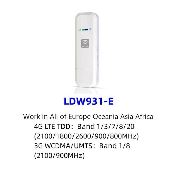 Ny LDW931 Lte Router Modem 4G Wifi SIM-kort Dongle Bærbar Mobil White
