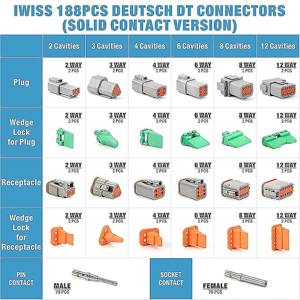 188 stk Deutsch Dt Grey Connector Kit med 16 solide kontakter i 2,3,4,6,8 og 12 ben konfigurationer, bilstik