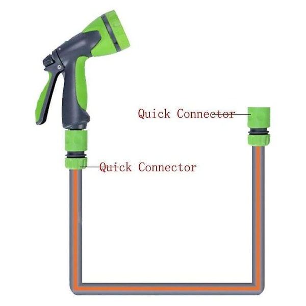 Have Slangekobling, Vandingsslangekobling Slangetilbehør (6 Hurtigslangekobling, 3 Dobbelt Hunkobling), Hurtig og Nem Tilslutningssæt.