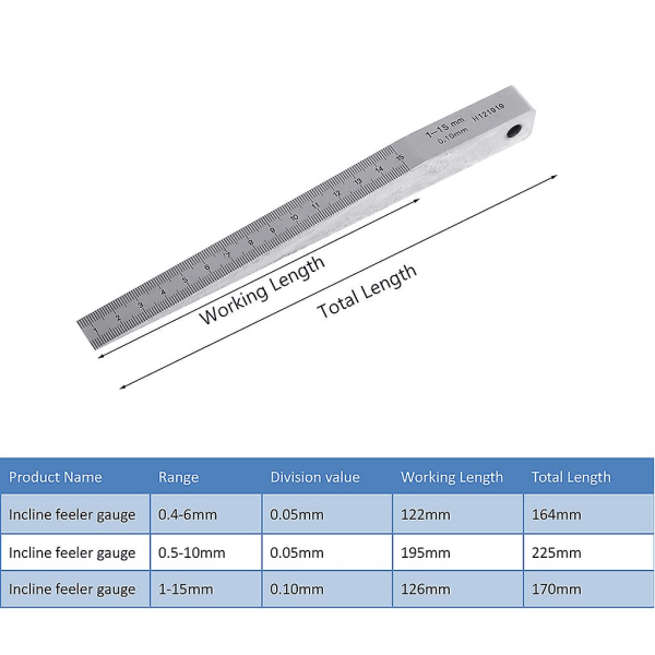 1-15 mm 0,5-10 mm 0,4-6 mm konisk mätare svetsning kilmätare för järnvägsspalt 1-15mm