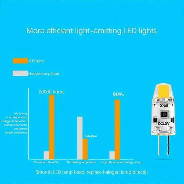 6-pak dæmpbare G4 LED-pærer, 12V DC COB LED til direkte udskiftning