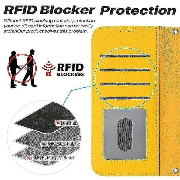 iPhone 17 Pro Max Äkta läderfodral med ställfunktion, litchi-textur och RFID-skydd Yellow