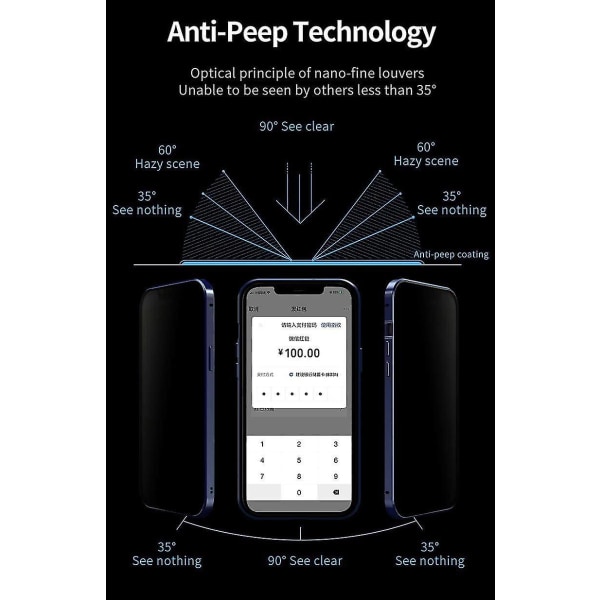 Sunrain Anti-Peeping Iphone 12 Pro Max -kotelo, jossa vahva Ic-adsorptiokameran linssisuoja metallikehys 360 koko vartaloa suojaava kaksipuolinen Gl Gold iPhone12Promax