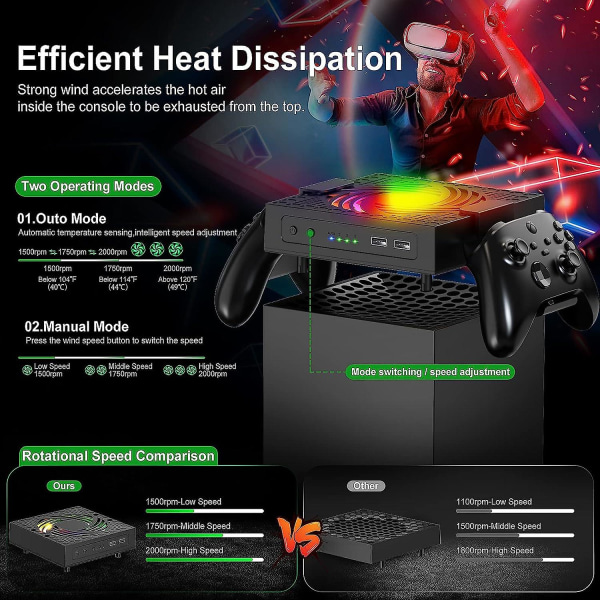 Rgb-jäähdytystuuletin Xbox Series X:lle, 3 säädettävänopeuksinen jäähdytystuuletinjärjestelmä, hiljainen jäähdytystuuletin Xbox Series X:lle