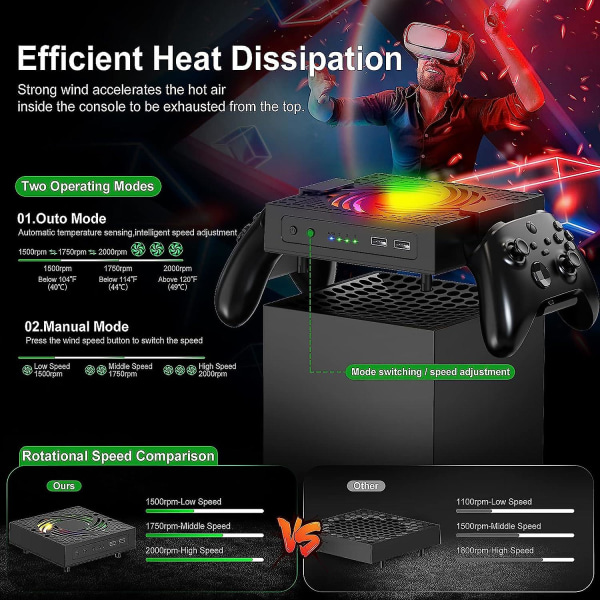 Rgb kjølevifte for Xbox Series X, 3 justerbar hastighet kjøleviftesystem Lavstøykjølevifte for Xbox Series X