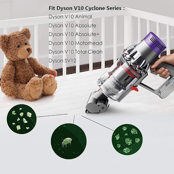 2 kpl Dyson V10 -suodattimet tehostamaan puhdistustehoa