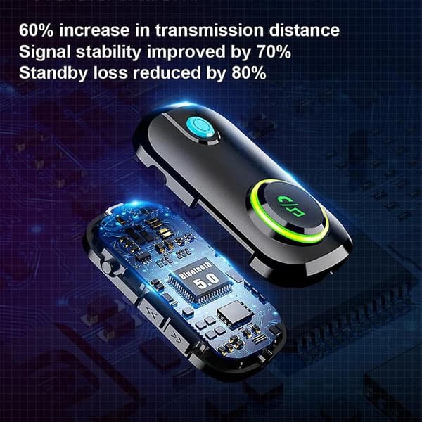Bluetooth 5.0 Sender Mottaker Med Mikrofon, 3-i-1 Lav Latens