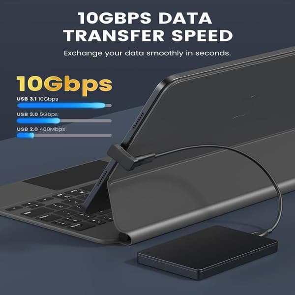 180 Degree Angle USB C Adapter 2-Pack, U-Shaped USB-C to USB-C Converter with PD 100W Fast Charging 4K Video, USB C Angled Extension Adapter