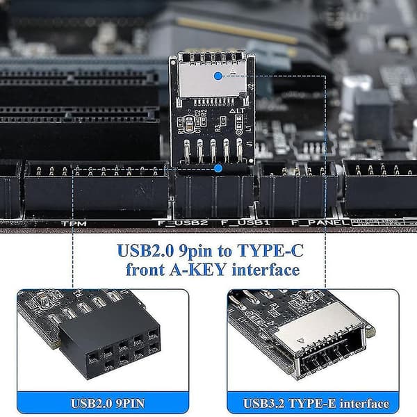 USB 2.0 Frontpanel Header USB 9-stift till USB 2.0 Typ-E Intern Adapter Moderkortsanslutningsadapter