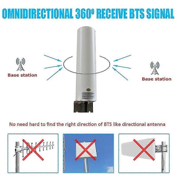 Wifi Antenne 4g Lte Antenne 12dbi Omni Antenne Hunn 5m Dobbel Kabel 2.4ghz For B315 E8372 E3372 Router