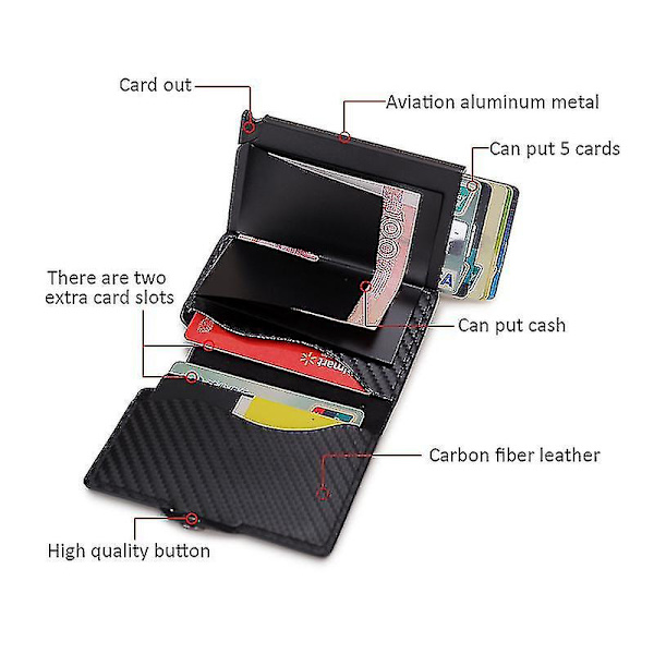Kolfiberkorthållare Plånböcker Herr Läder Mini Slim Plånbok Pengaväska Metall Rfid Kvinnor Tunn Liten Smart Vallet