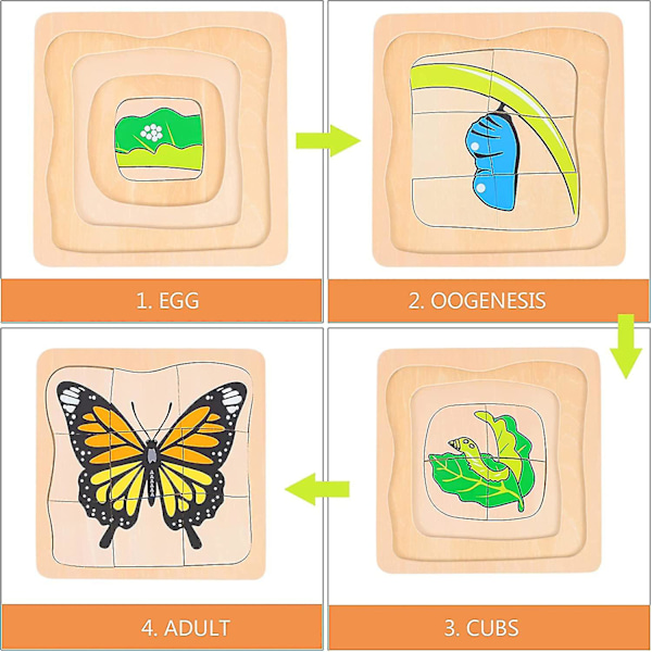 För barns sensoriska träningsutrustning Kit Enlightenment Teaching Tool Early Education Pusselleksak för barn Vuxna (färg Slumpmässig)