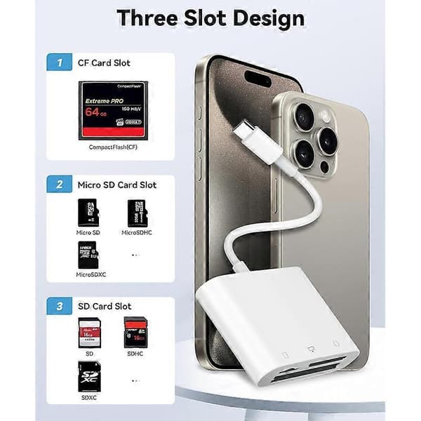 SD-kortleser USB C for iPhone 15/Android-telefon/iPad/Mac/bærbar PC, 3 kortspor