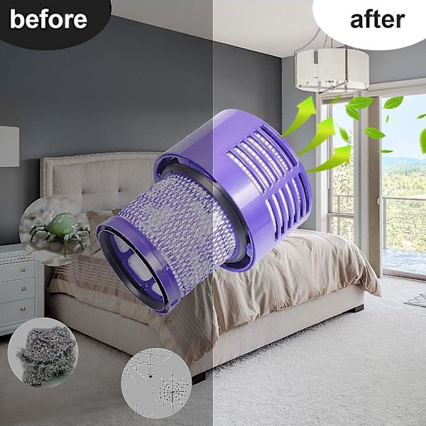 2 kpl Dyson V10 -suodattimet tehostamaan puhdistustehoa