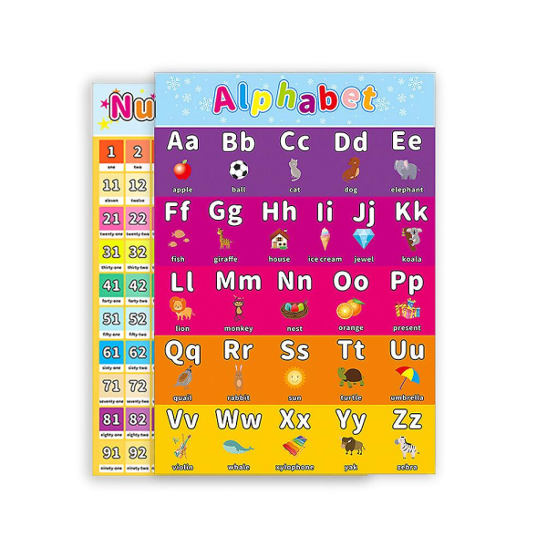 Abc Alfabet Plakat Chart Kid Pædagogiske Charts Engelsk Learning Charts Alphabet*Number1 to 100