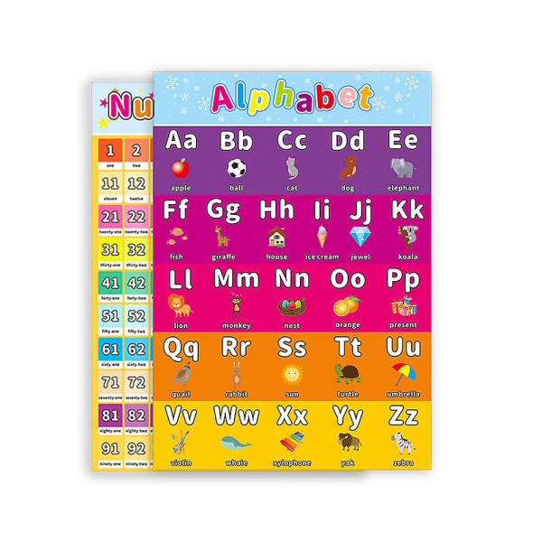 Abc Alphabet Poster Chart Kid Educational Charts Engelsk læringsdiagrammer Alphabet*Number1 to 100