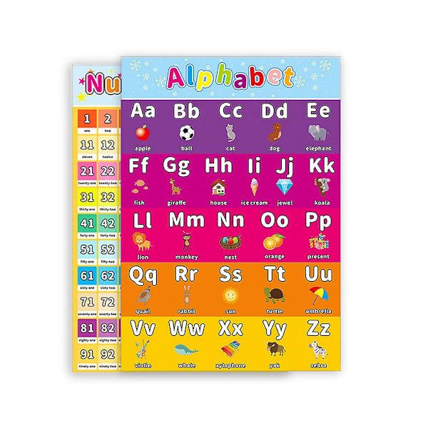 Abc Alphabet Poster Chart Kid Pedagogiska diagram Engelska lärande ...