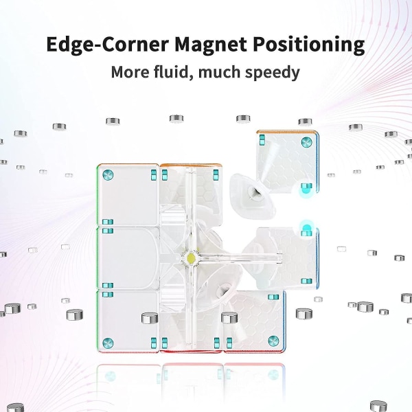 3x3 Magnetisk Speed Cube Klistremerkeløs Magisk Kube Klistremerkeløs Kube Frosted Overflate