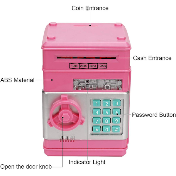 Minibank Lösenord Pengar Bank Kontantmynt Sparlåda för barn, tecknad kassaskåp Perfekta leksakspresenter för pojkar Girlelectronic Spargris (rosa)