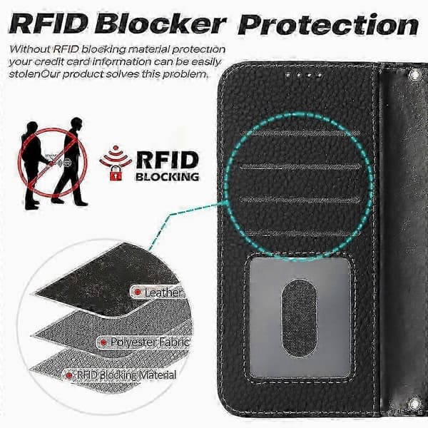 iPhone 17 Pro Max Äkta läderfodral med ställfunktion, litchi-textur och RFID-skydd Black