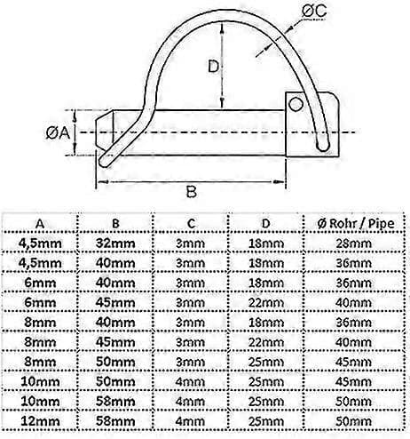 Fällbara sprintar 6 mm x 45 mm för rör 40 mm (10-pack)