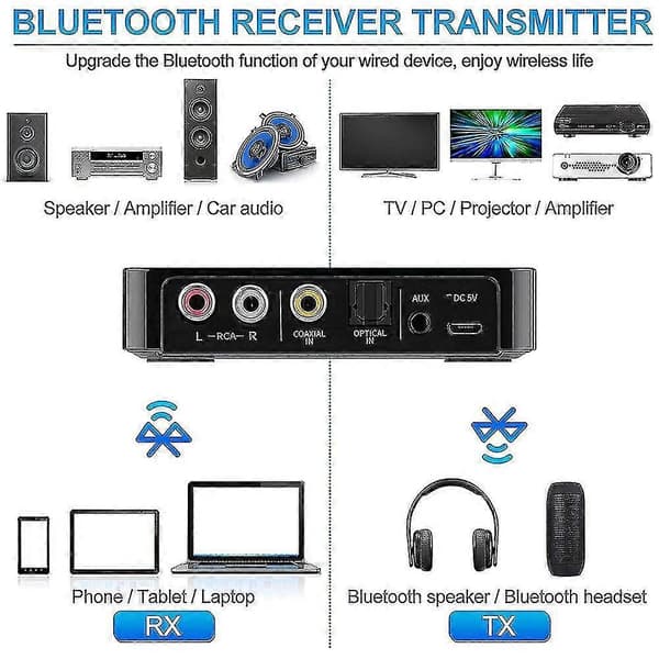 Bluetooth 5.0 mottaker senderadapter 3,5 mm AUX RCA FM NFC for TV PC hodetelefon black