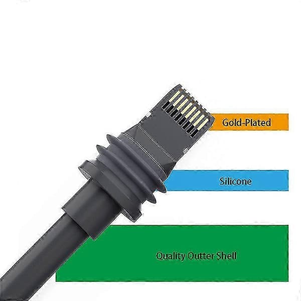 Starlink-kaapeli 15 m, Ethernet-kaapeli Gen 3, 1200 Mbit/s vedenpitävä 10M（33FT)