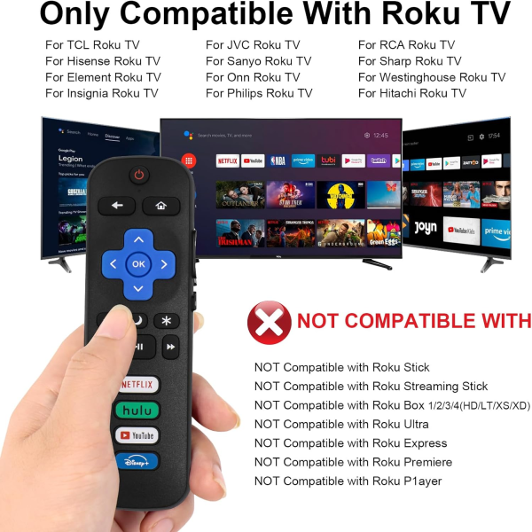 (Pakke med 2) Udskiftet fjernbetjening kun til Roku TV Kompatibel med TCL Roku/Hisense Roku/Insignia Roku/JVC Roku/Onn Roku/Philips Roku/RCA Roku/Shar