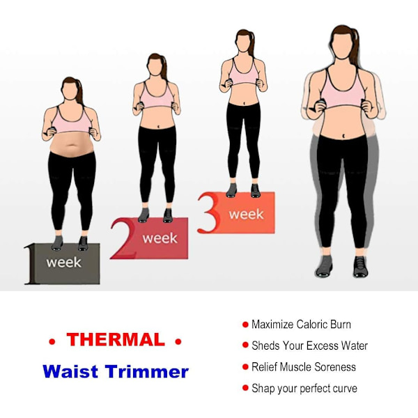 HOPLYNN Neopren Svettbälte Midjetränare Korsett Trimmer Shaper Bälte för Kvinnor Grey 4XL