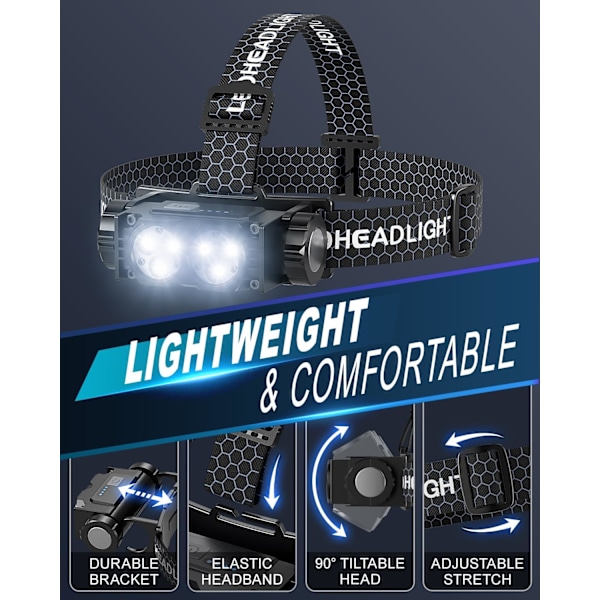 2 KPL 4500L Ladattavat LED-otsavalaisimet - Erittäin kirkas valkoinen valo vedenpitävä otsapanta retkeilyyn ja työhön Black-2P