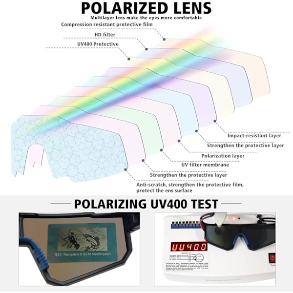 Polarisoidut urheiluaurinkolasit miehille ja naisille, ajamiseen, kalastukseen, pyöräilyyn, maastopyöräilyyn, UV400-suoja Black Frame blue