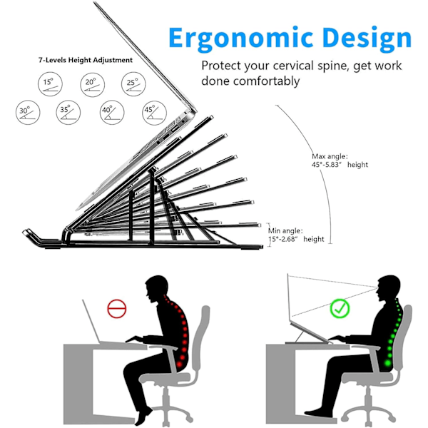 Ergonomisk Justerbar Laptop Stand for Bedre Holdning & Køling, Foldbar & Bærbar, Passer til de fleste 10-15,6 Tommer Laptops og Tablets, Per Black