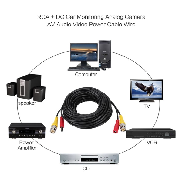 BNC+DC-valvontakameran jatkojohto CCTV- power , musta johto (10M)