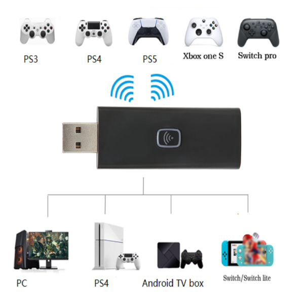 Wireless Bluetooth Controller Adapter Plug And Play Portable Game Handle USB Converter Black for PS5 Black