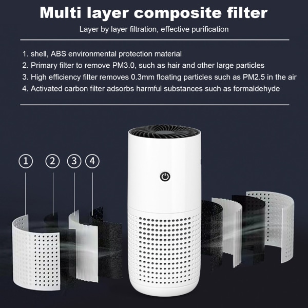 Billavluftrenser med duft, stillegående, fjerner røyk og støv, USB-strømforsyning, bærbar luftrenser med nattlys