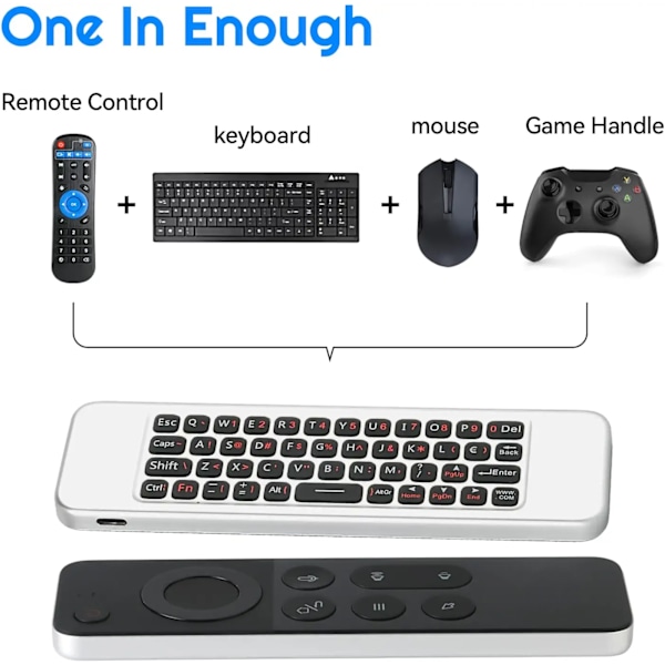 W3 Air Mouse 4-i-1 W3 Röststyrning 2.4g Trådlös Fjärrkontroll för Nvidia Shield/Android Tv Box/PC/Projektor/HTPC/Allt-i-ett PC