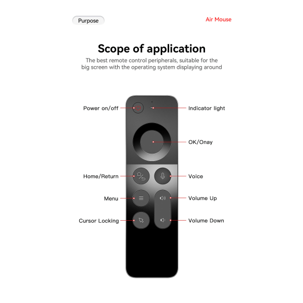 W3 Air Mouse 4-i-1 W3 Röststyrning 2.4g Trådlös Fjärrkontroll för Nvidia Shield/Android Tv Box/PC/Projektor/HTPC/Allt-i-ett PC