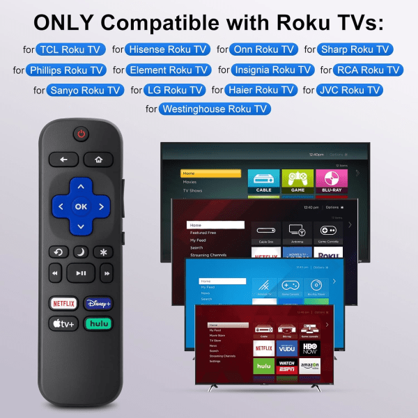 Vaihda Roku-TV-kaukosäädin, yhteensopiva TCL Roku/Hisense Roku/Onn Roku/Sharp Roku -sarjan älytelevisioiden kanssa (ei Roku Stickille ja Boxille)