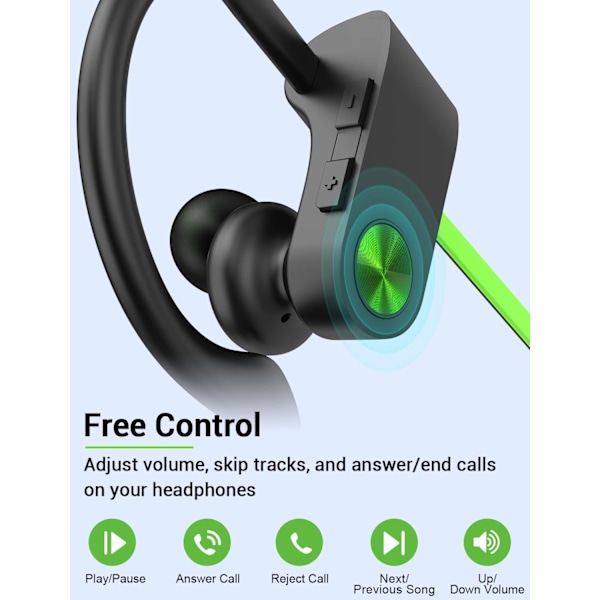 Bluetooth-hovedtelefoner, 5.3 trådløse sports-øretelefoner IPX7 vandtætte med mikrofon, stereo-svedsikre in-ear-hovedtelefoner, støjreducerende headset til fitnesscenterløb A,GreenBlack